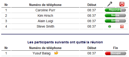 Dial-out Dial-out